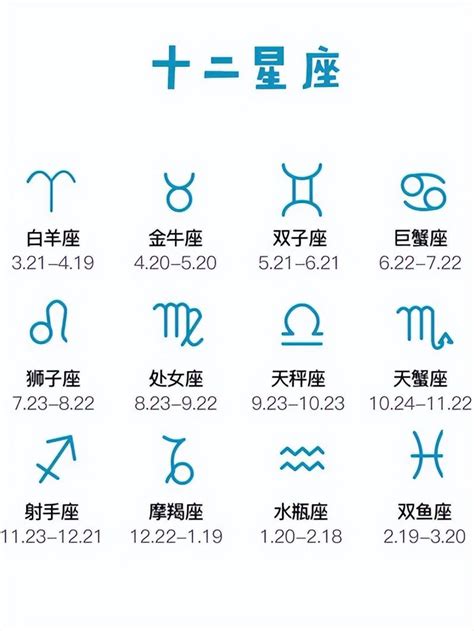 10月22生日|10月22日是什麼星座？天秤座的生日、特質、愛情運。